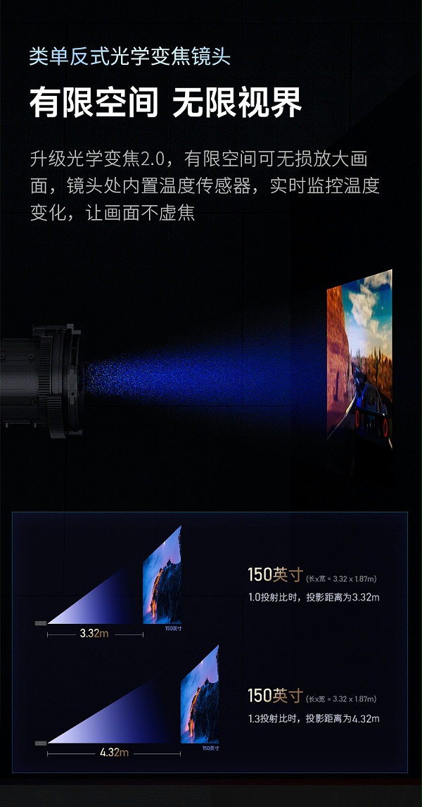 V30PRO-详情页_01_04