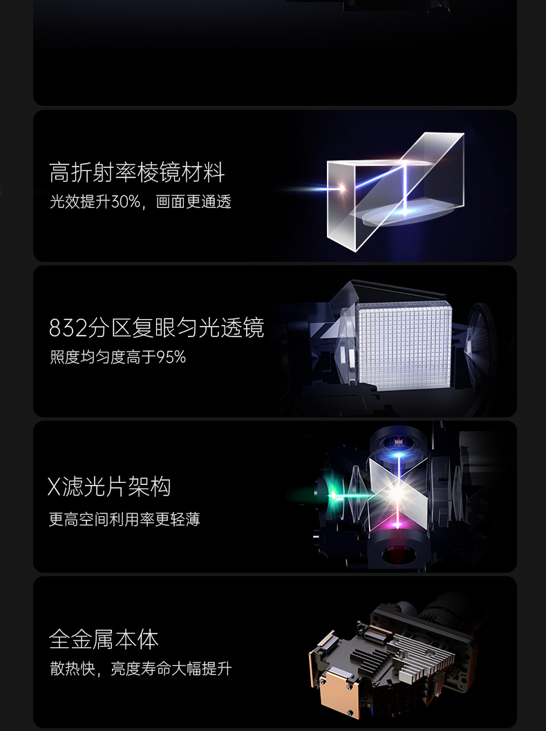 X7D-Pro-详情页3_06
