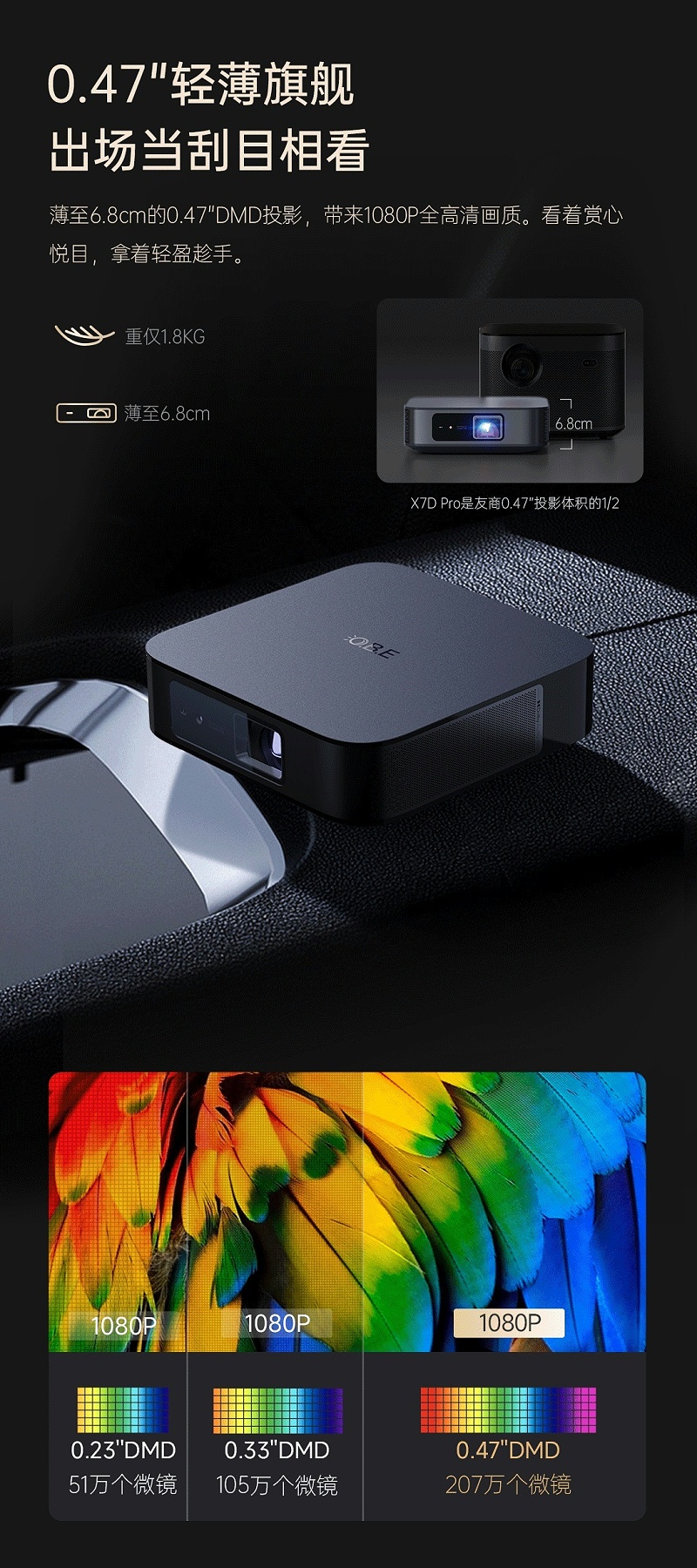 X7D-Pro公众号_04